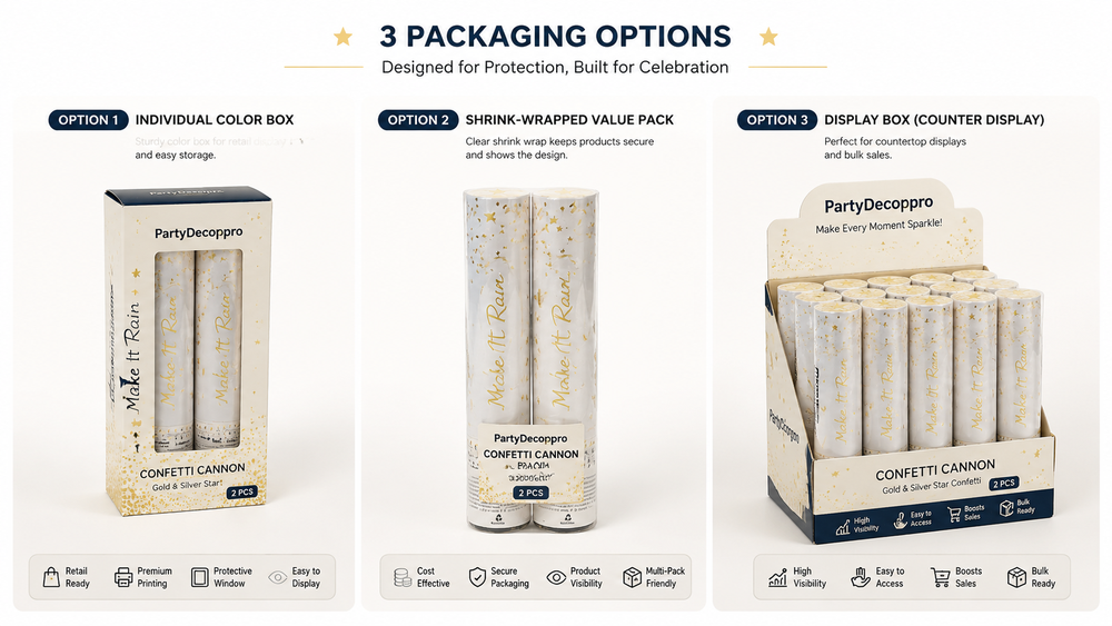 PartyDecopro confetti cannons in multiple packaging options, including color box, shrink-wrapped pack, and display box.