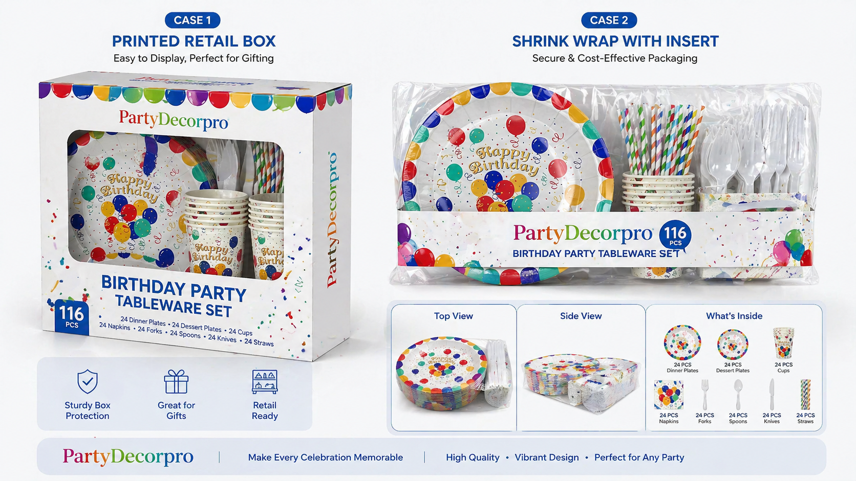 Birthday Party Tableware Packaging Solutions Display Example