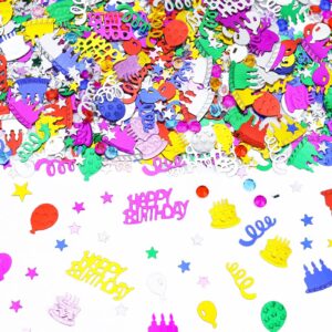 Happy Birthday Confetti