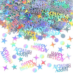 Happy Birthday With Confetti