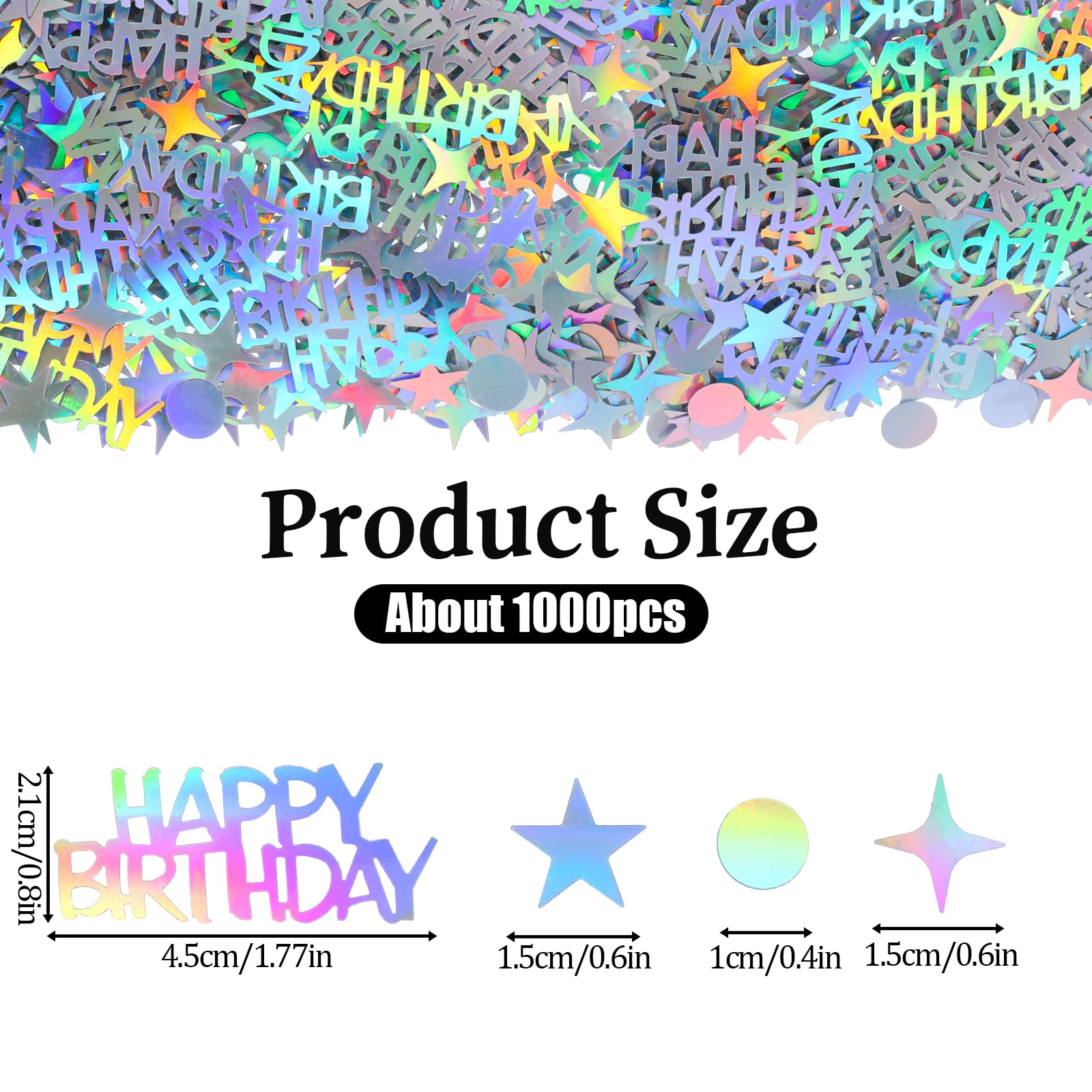 Happy Birthday With Confetti