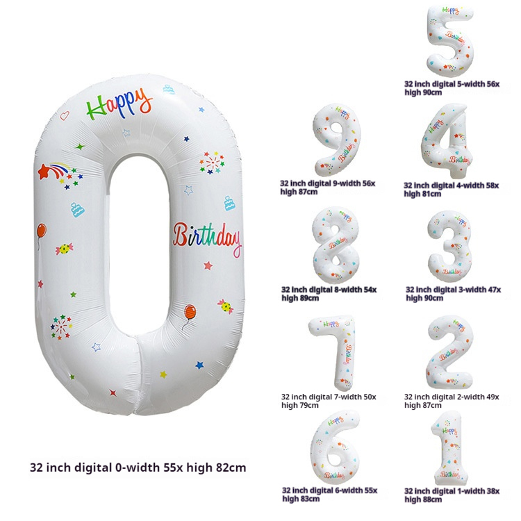 Balloon Numbers