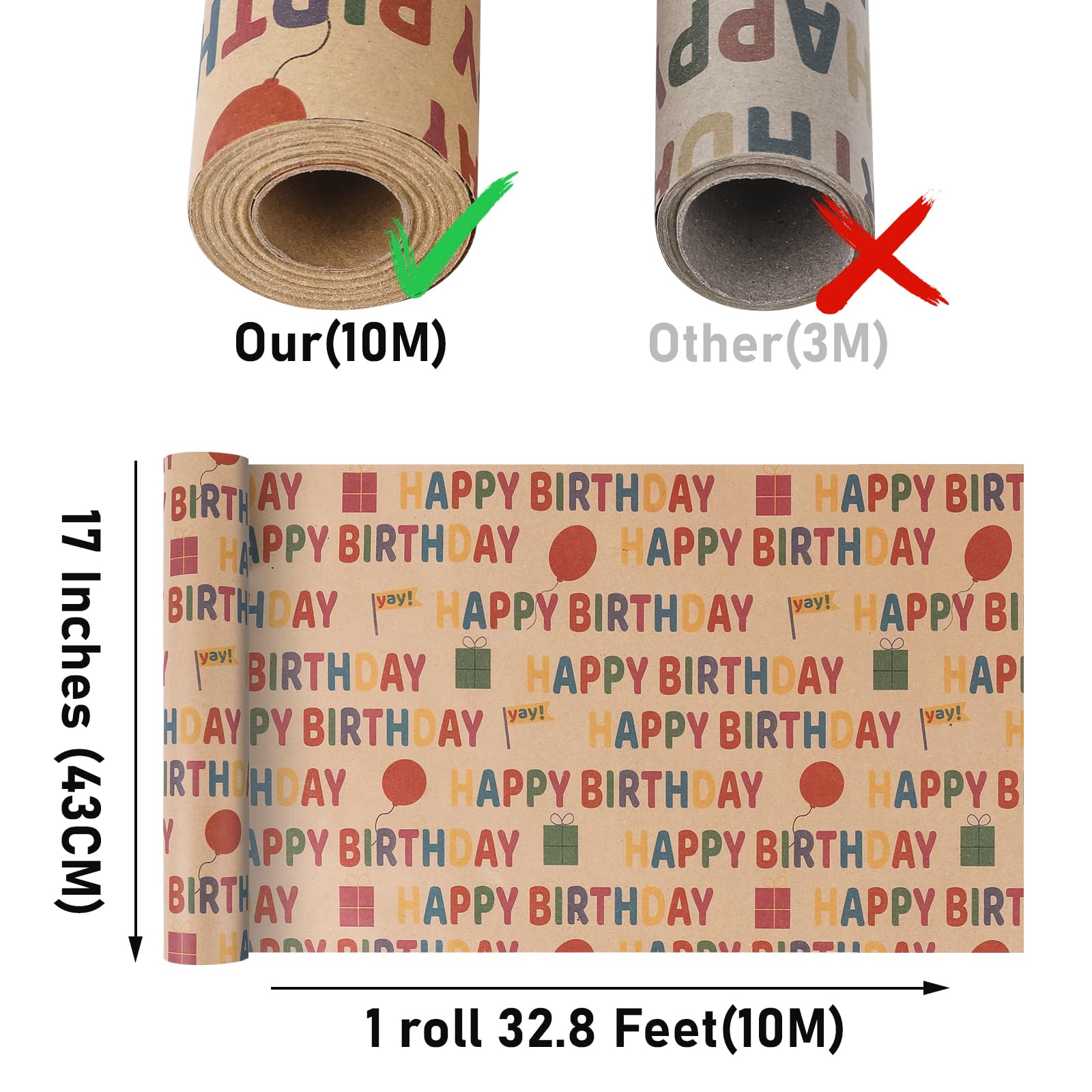 Birthday Wrapping Paper