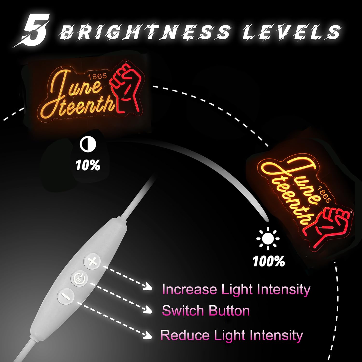 Decoration Lights