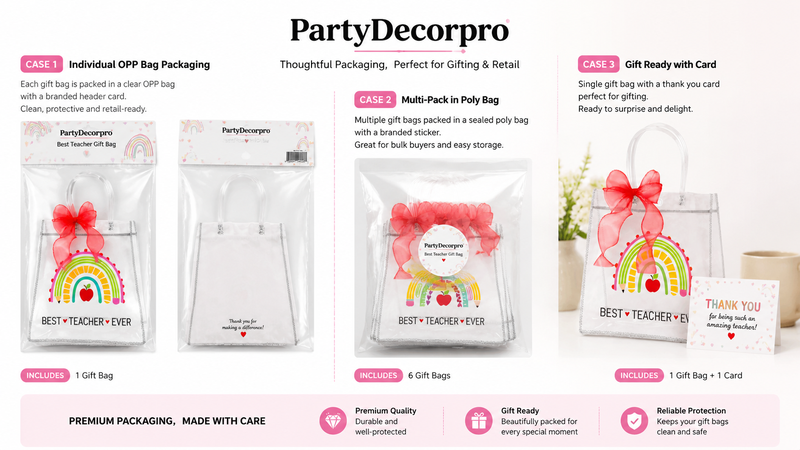 Gift bag packaging solutions infographic showing OPP single pack bulk packaging and gift card set options for retail and e-commerce customization